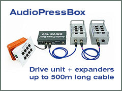 Können Sie 500 m langes Kabel mit APB-Expandern verwenden?